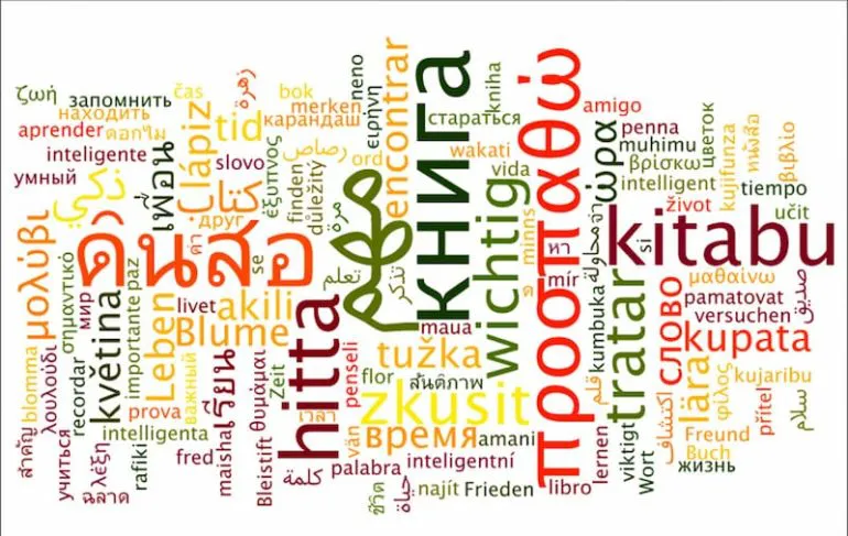 Foreign Word Cloud (1)