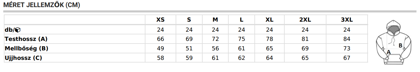 Kapucnis pulóver - hoodie Pulover merettabla
